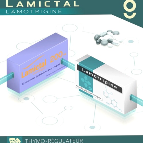 traitement trouble bipolaire